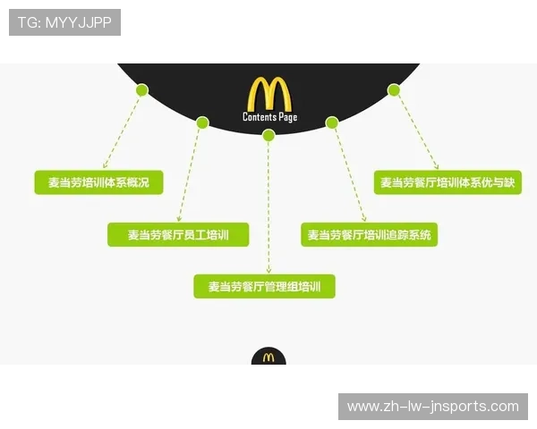 法甲青训发展计划及人才培养体系介绍