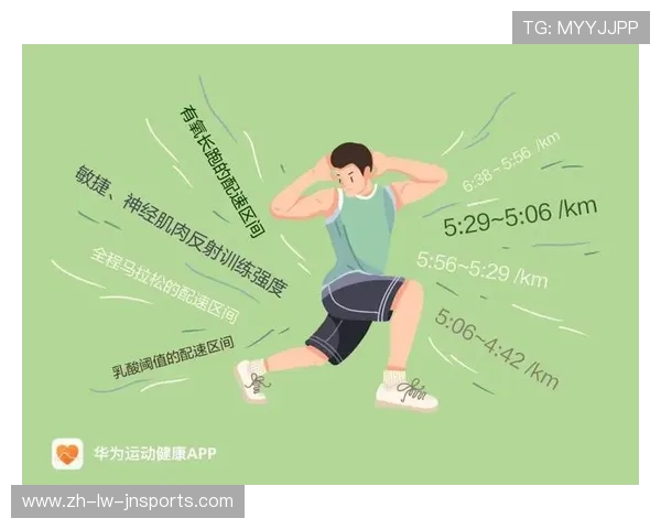 足球耐力阈值测定是否为球队安排赛季比赛强度的重要参考